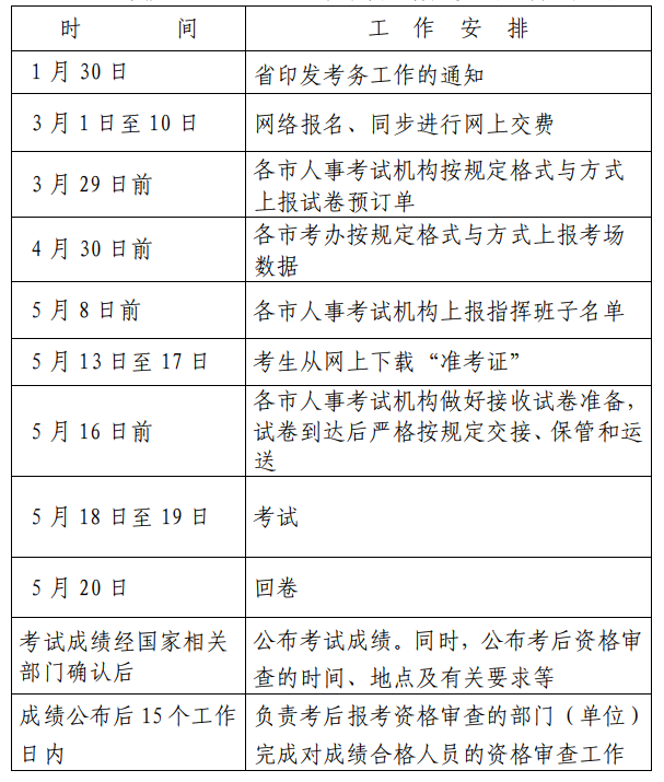 http://www.scottduncanbrown.com/topic/jianli/