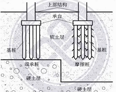 一級(jí)建造師建筑.jpg